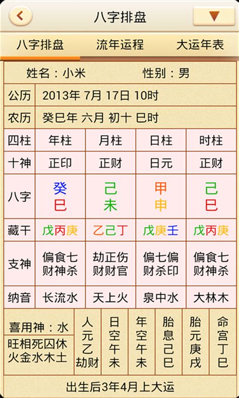 八字排盤教學|四柱八字排盤